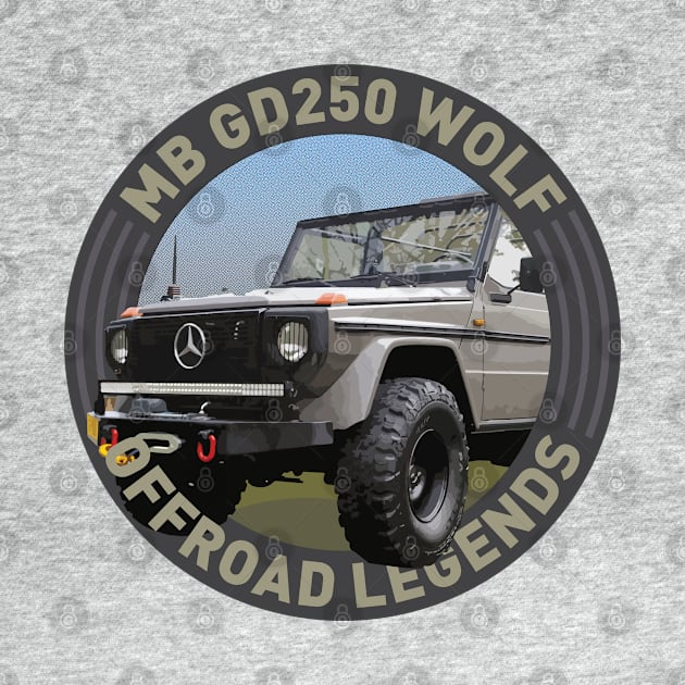 4x4 Offroad Legends: Mercedes-Benz G-klasse GD 250 Wolf Cabrio by OFFROAD-DESIGNS